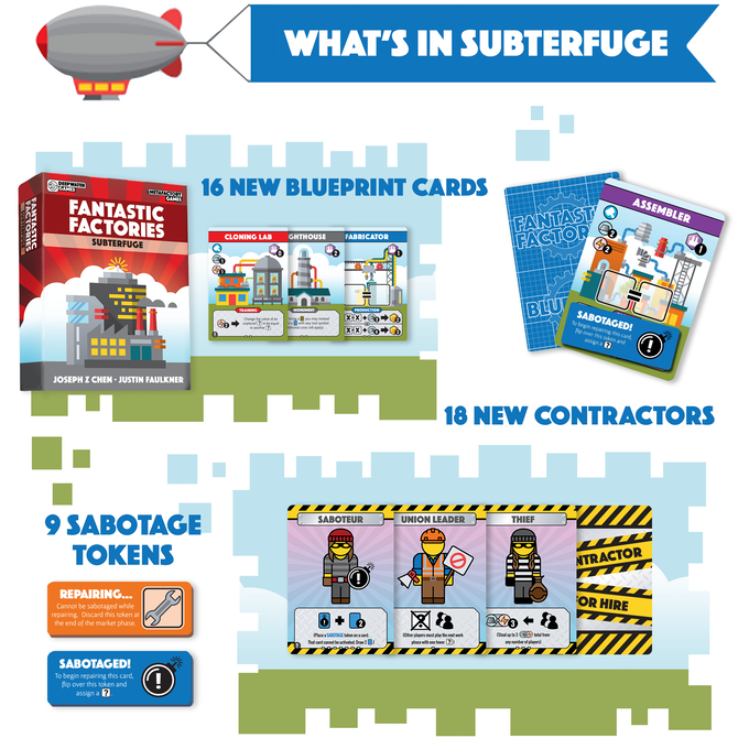 Fantastic Factories: Subterfuge Expansion