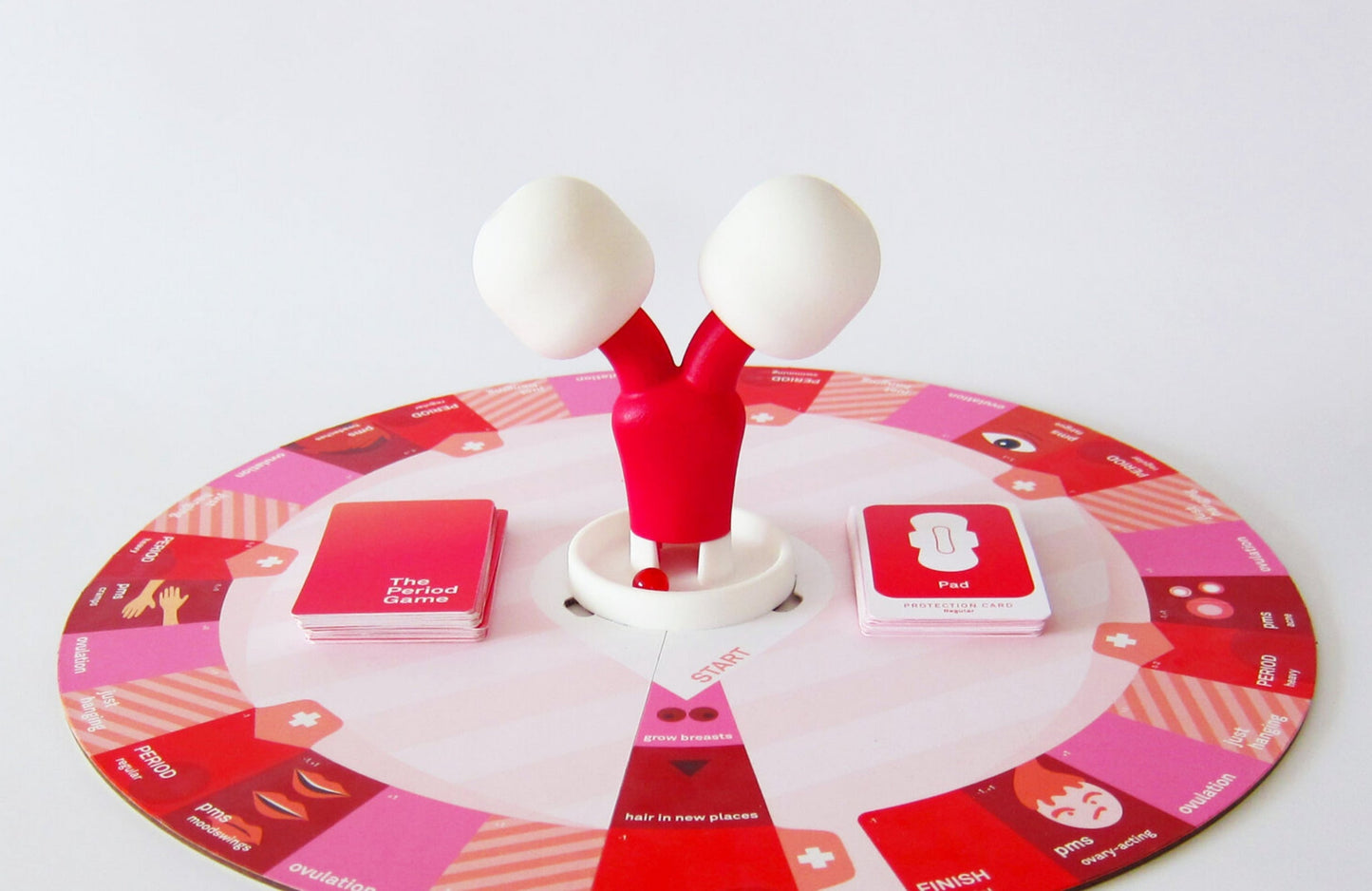 The Period Game