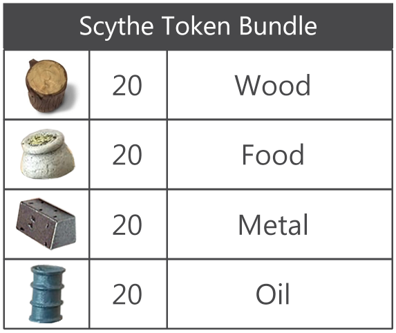 Scythe Realistic Resource Tokens