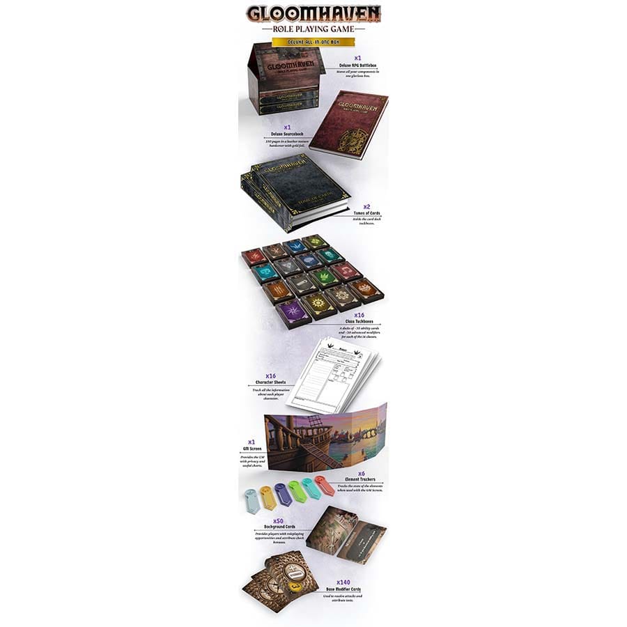GloomHaven (RPG) - Deluxe Box Set - Pre-Order
