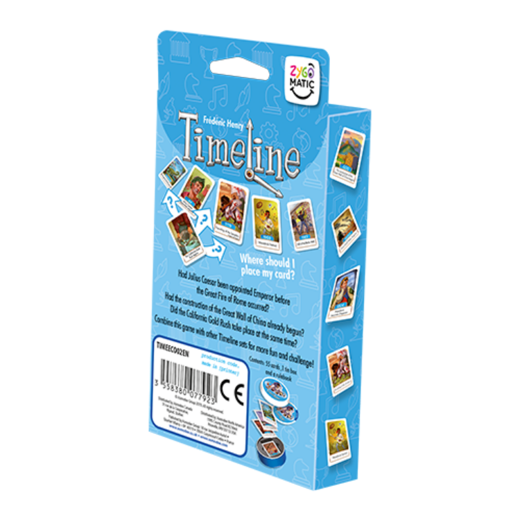 Timeline Events (Eco-Blister)