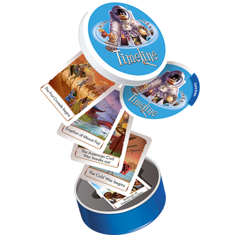 Timeline Events (Eco-Blister)