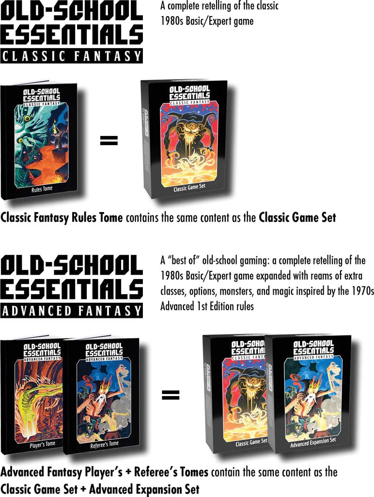 Old-School Essentials Classic Game Set