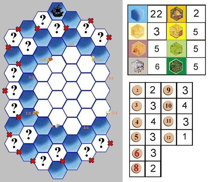 Catan - Treasures, Dragons, & Adventurers