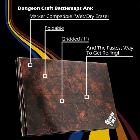Dungeon Craft - Battle Map - Turned Earth